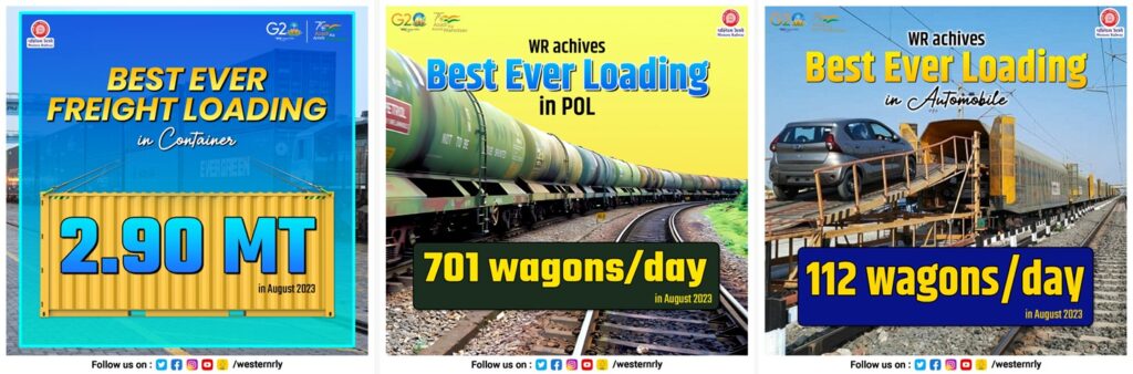 WR Freight Revenue: पश्चिम रेलवे ने माल लदान में दर्ज किया उल्लेखनीय प्रदर्शन, देखें आंकड़े... 2 WR Freight Revenue