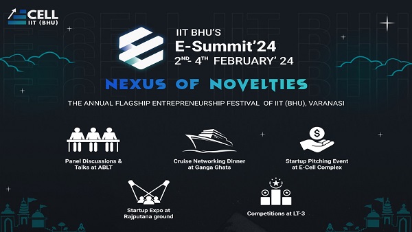 E-Summit 2024 in IIT-BHU: आईआईटी बीएचयू में 2 से 4 फरवरी तक ई-समिट 2024 का आयोजन
