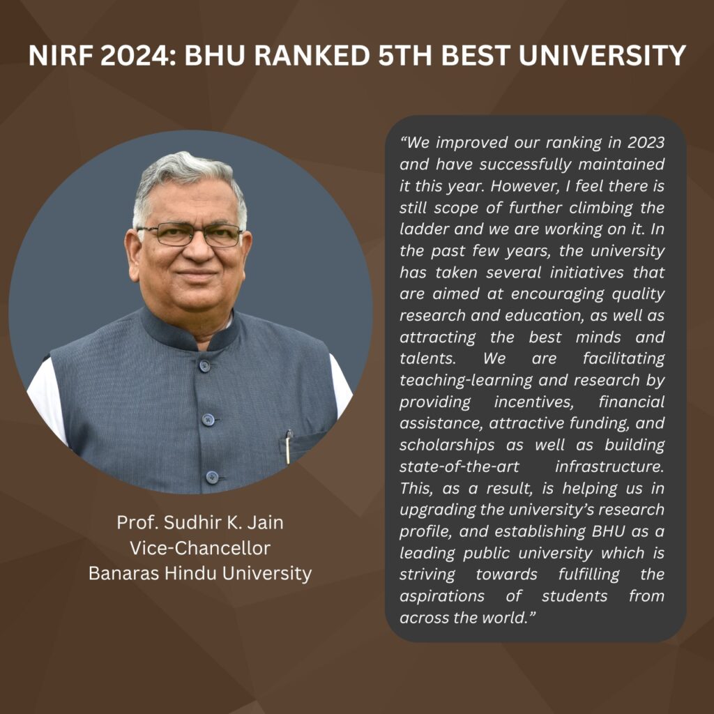 BHU fifth best university in the country