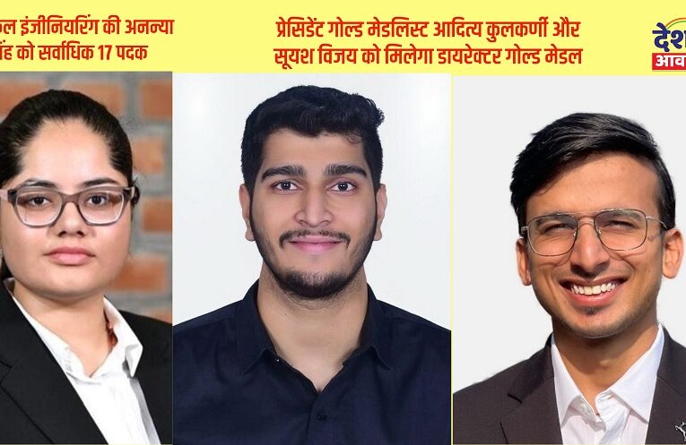 14th Convocation of IIT BHU: आईआईटी बीएचयू तैयार 14वें दीक्षांत समारोह के लिए 2 14th Convocation of IIT BHU: आईआईटी बीएचयू तैयार 14वें दीक्षांत समारोह के लिए