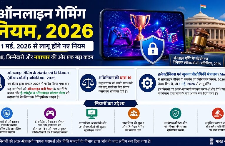 Online Gaming Rules 2026: ऑनलाइन गेमिंग नियम 2026 लागू: नए कानून से बढ़ेगा नियंत्रण