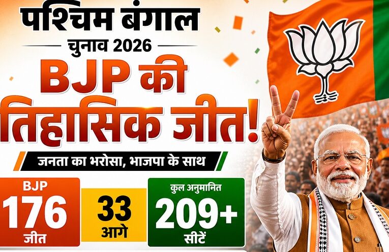 WB Election Results: पश्चिम बंगाल चुनाव 2026: BJP 210 सीटों के करीब, TMC को करारी हार